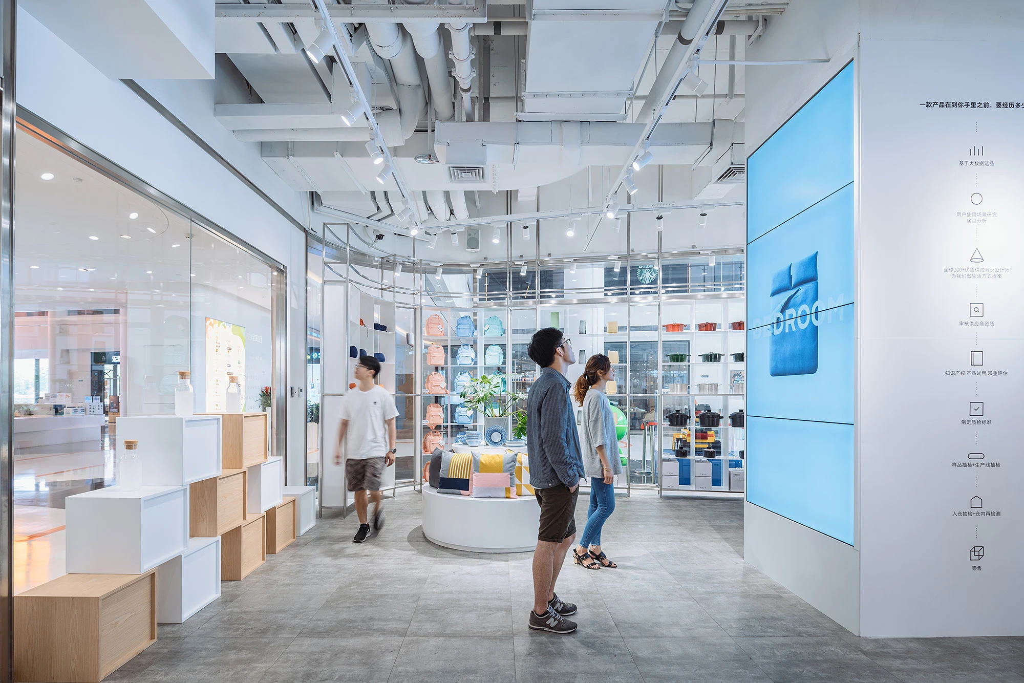 Розничная торговля и перспективы ее развития