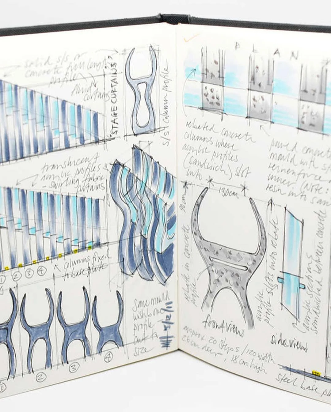 Скетчи Марка Хамфри