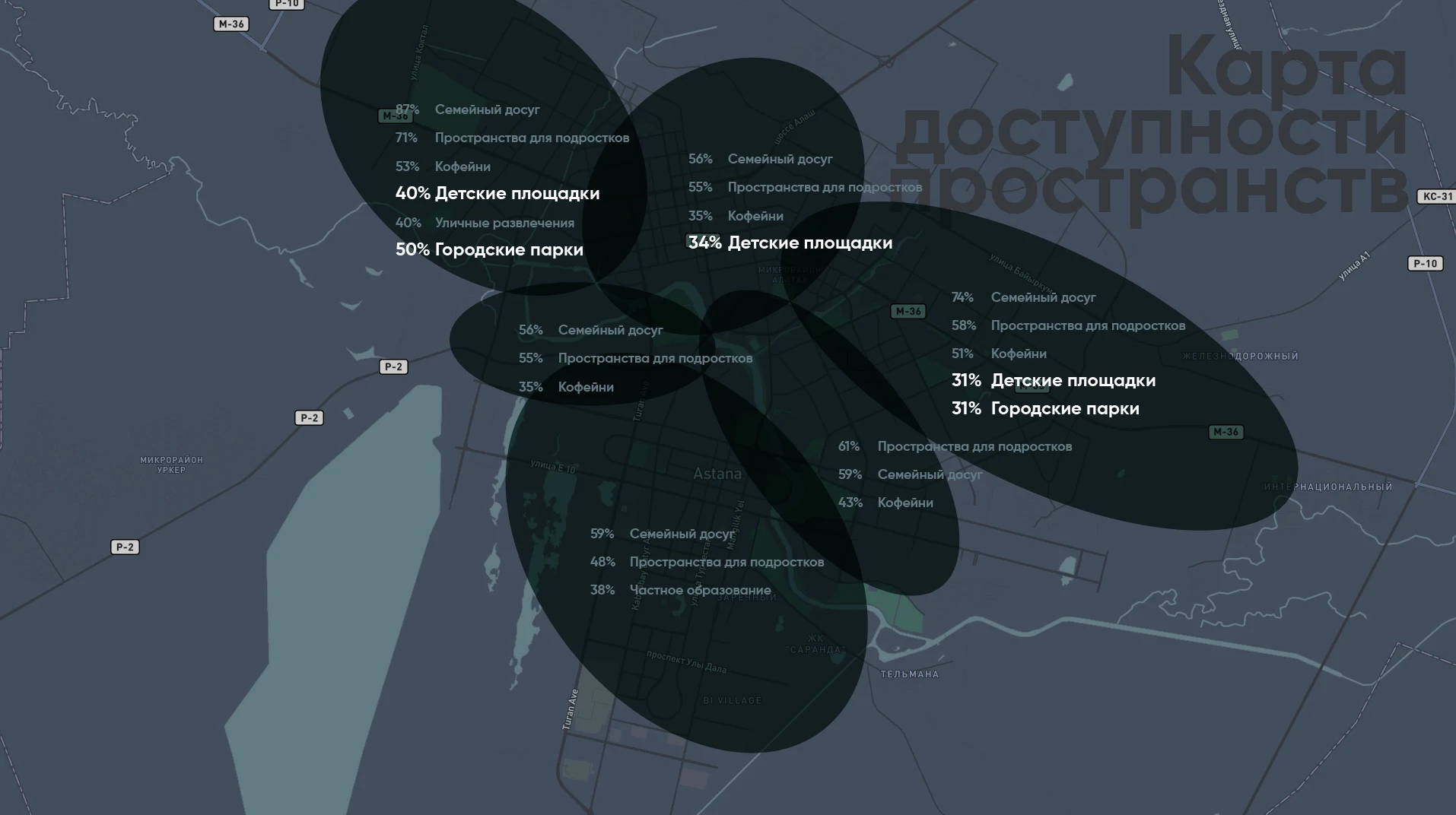 *Данные потребительских исследований, проводимыхJDmarketing.kz