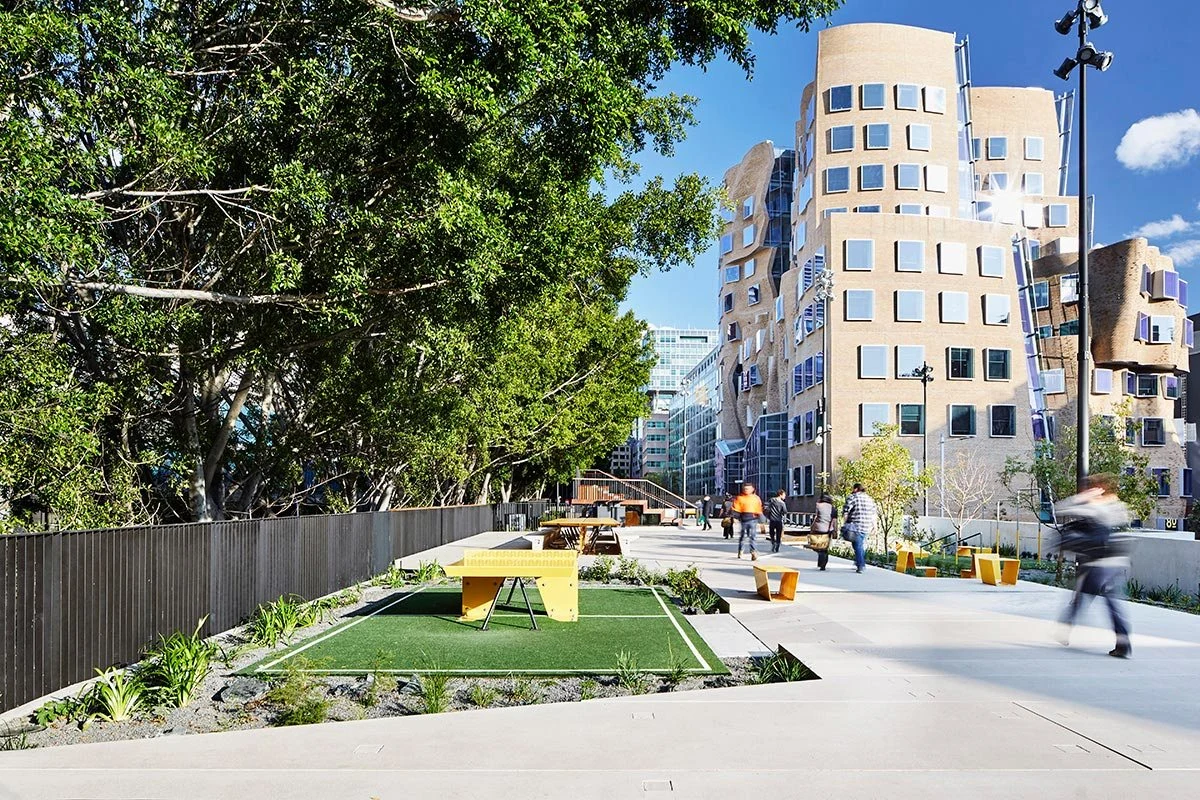 Теория Ландшафта