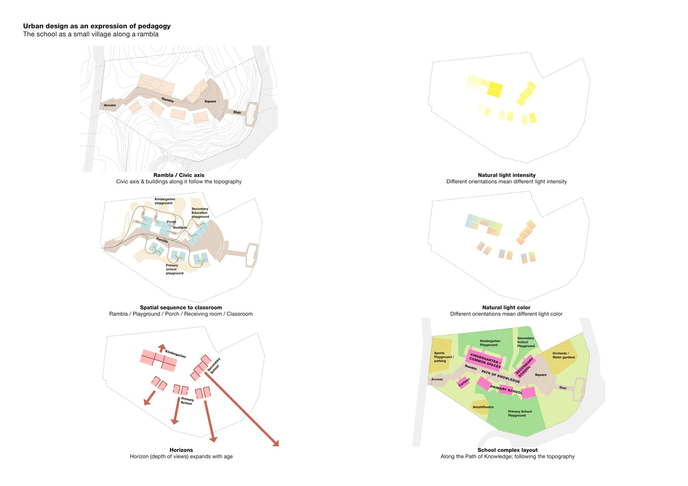 Escola El Til·ler / Eduard Balcells + Tigges Architekt + Ignasi Rius Architecture