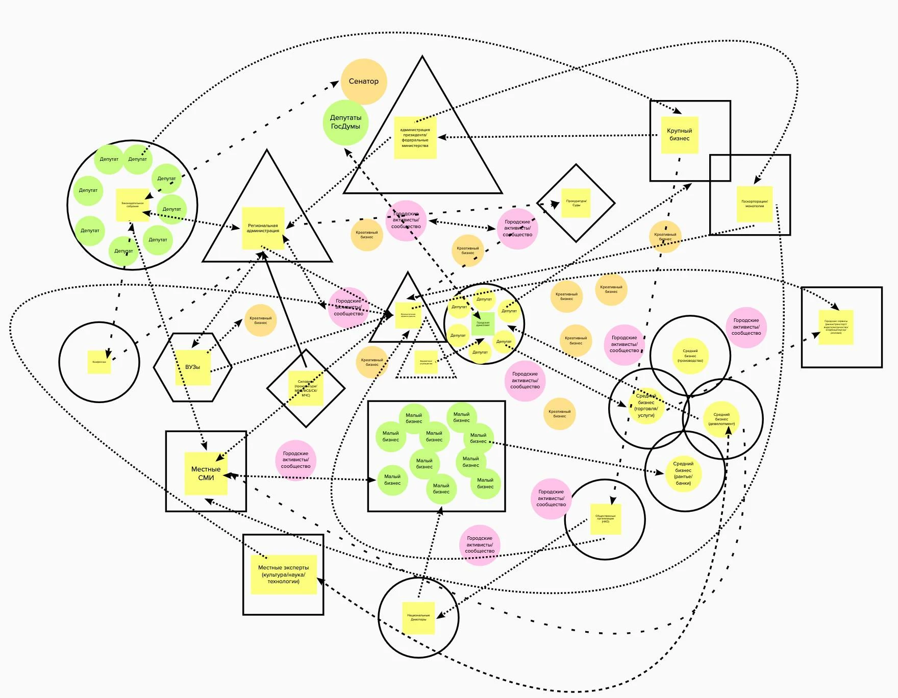 Вирус кризиса и кризис вируса.