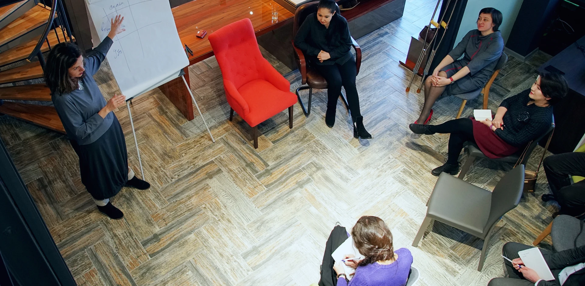 Cинергия и выход за рамки шаблонов