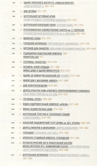 Алма-Ата: архитектура советского модернизма 1955–1991 — 7
