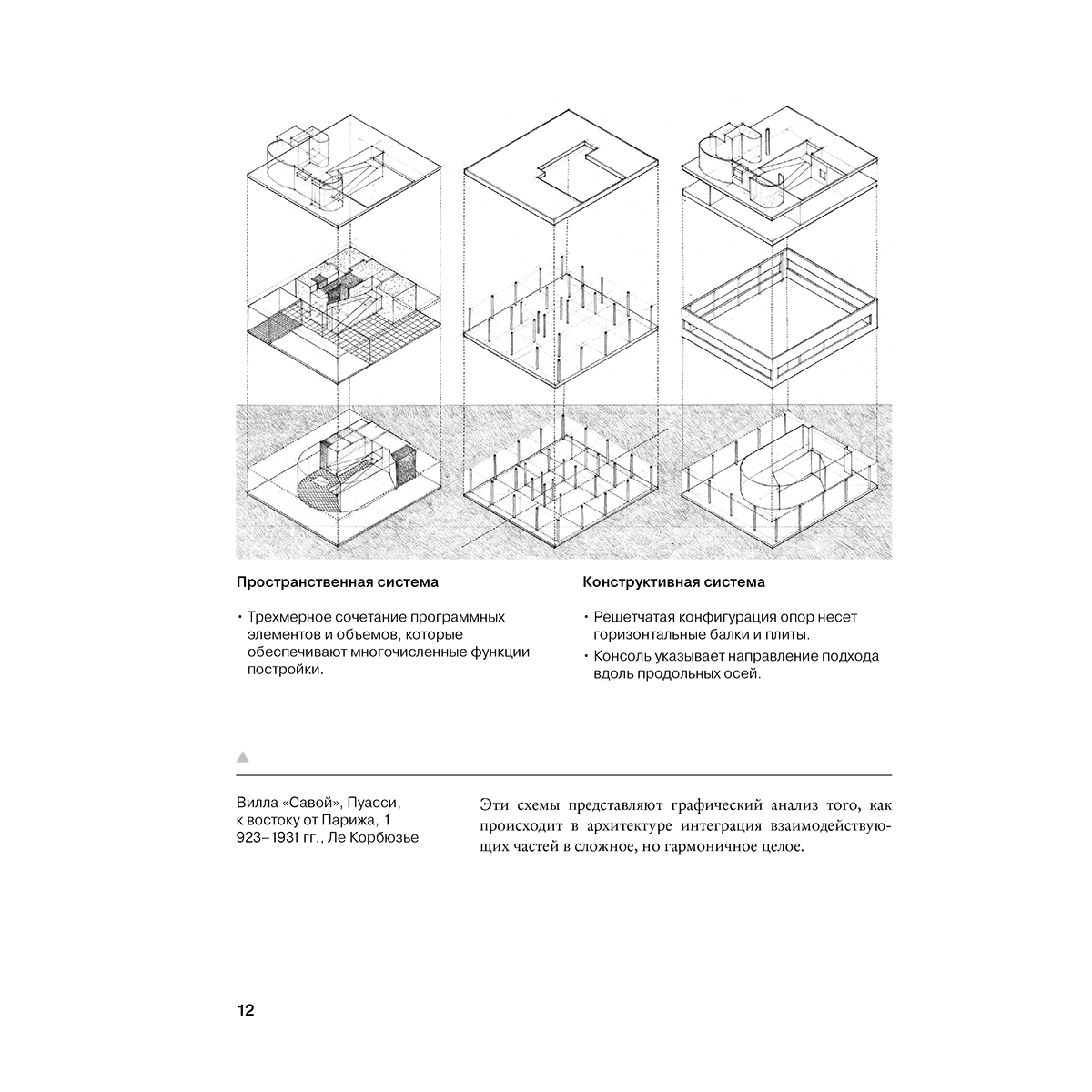 Чинь Ф. Д. К.: Архитектура. Форма, пространство, композиция — 10