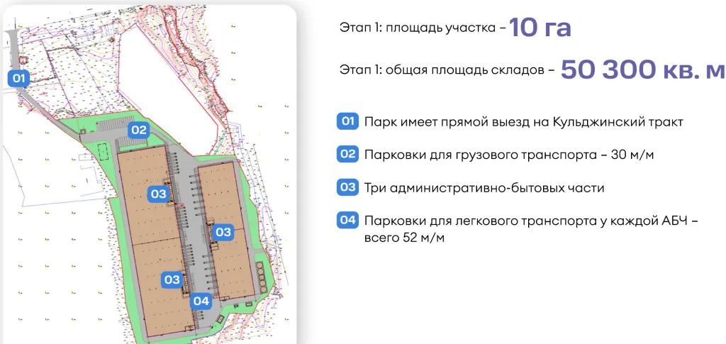 Аренда теплого склада класса A в Алматы