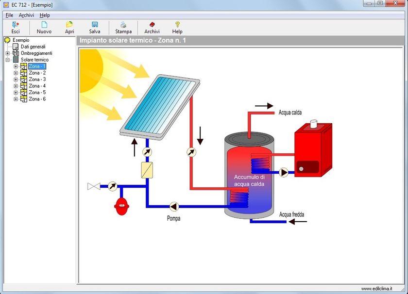 EDILCLIMA EC712 SOLARE TERMICO