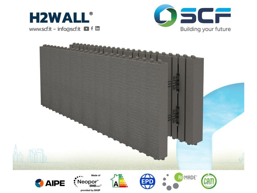 Sicilferro H2WALL - Термопалубка