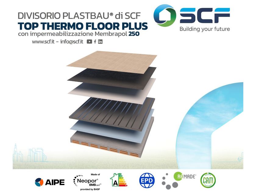 Sicilferro - TOP THERMO FLOOR