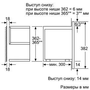 Микроволновая печь Neff C17WR01N0 — 5